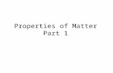 Properties of Matter Part 1. Cues Matter Volume Molecule Nucleus.