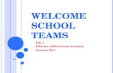 W ELCOME S CHOOL T EAMS Day 1 Educator Effectiveness Academy Summer 2011.