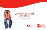 Women & Heart Disease American Heart Association Greater Southeast Affiliate 0.