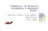 “Semantics of Business Vocabulary & Business Rules” Business Rules Team Update OMG Boston June, 2005.