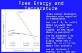 Free Energy and Temperature Free energy decreases (becomes more negative) as temperature At low T, G m for solid phase is lower than that of liquid or.