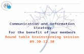 Communication and information strategy for the benefit of our members Round table brainstorming session 09.30-12.30.