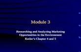 Module 3 Researching and Analyzing Marketing Opportunities in the Environment Kotler’s Chapter 4 and 5.