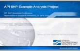 173454-06 API 6HP Process1 API 6HP Example Analysis Project API E&P Standards Conference Applications of Standards Research, 24 June 2008.