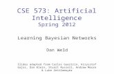 CSE 573: Artificial Intelligence Spring 2012 Learning Bayesian Networks Dan Weld Slides adapted from Carlos Guestrin, Krzysztof Gajos, Dan Klein, Stuart.