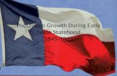 Population Growth During Early Texas Statehood 1845-1860