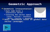 10/5/2015 1 Geometric Approach Geometric Interpretation: Geometric Interpretation: Each node holds a statistics vector Each node holds a statistics vector.