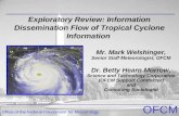 Office of the Federal Coordinator for Meteorology OFCM Exploratory Review: Information Dissemination Flow of Tropical Cyclone Information Dr. Betty Hearn.