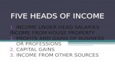 FIVE HEADS OF INCOME 1.INCOME UNDER HEAD SALARIES INCOME FROM HOUSE PROPERTY 1.PROFITS AND GAINS OF BUSINESS OR PROFESSIONS 2.CAPITAL GAINS 3.INCOME FROM.