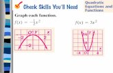 Lesson 9-2 Graphing y = ax + bx + c Objective: To graph equations of the form f(x) = ax + bx + c and interpret these graphs. 2 2.