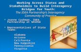 Working Across States and Stakeholders to Build Interagency Bridges for Youth: The IDEA Partnership’s Interagency Community of Practice  Joanne Cashman,