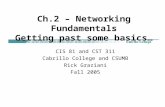 Ch.2 – Networking Fundamentals Getting past some basics… CIS 81 and CST 311 Cabrillo College and CSUMB Rick Graziani Fall 2005.