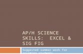 AP/H SCIENCE SKILLS: EXCEL & SIG FIG Suggested summer work for incoming students