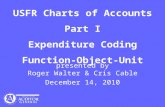 USFR Charts of Accounts Part I Expenditure Coding Function-Object-Unit presented by Roger Walter & Cris Cable December 14, 2010.