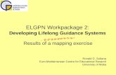 ELGPN Workpackage 2: Developing Lifelong Guidance Systems Results of a mapping exercise Ronald G. Sultana Euro-Mediterranean Centre for Educational Resarch.