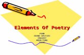 Elements Of Poetry FORM SOUND DEVISES IMAGERYMOOD/TONETHEME.