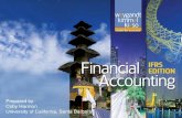 Slide 10-1. Slide 10-2 Chapter 10 Liabilities Financial Accounting, IFRS Edition Weygandt Kimmel Kieso.