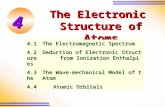 1 The Electronic Structure of Atoms 4.1The Electromagnetic Spectrum 4.2Deduction of Electronic Structure from Ionization Enthalpies 4.3The Wave-mechanical.