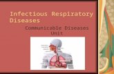 Infectious Respiratory Diseases Communicable Diseases Unit Lesson 2.