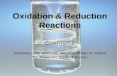 Oxidation & Reduction Reactions CHAPTER 6 Chemistry: The Molecular Nature of Matter, 6 th edition By Jesperson, Brady, & Hyslop.