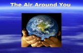 The Air Around You. Atmosphere  The layer of gas surrounding the earth.