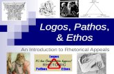 Logos, Pathos, & Ethos An Introduction to Rhetorical Appeals