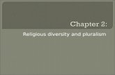 Religious diversity and pluralism.  Religious views in focus  Hinduism  Buddhism  Judaism  Christianity  Islam.