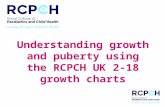 Understanding growth and puberty using the RCPCH UK 2-18 growth charts.
