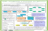 J-OCM is a system for monitoring distributed Java applications conforming to OMIS specification with J-OMIS extensions. It is used to: gather information.