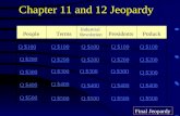 Chapter 11 and 12 Jeopardy PeopleTerms Industrial Revolution PresidentsPotluck Q $100 Q $200 Q $300 Q $400 Q $500 Q $100 Q $200 Q $300 Q $400 Q $500 Final.