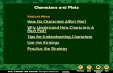 Characters and Plots How Do Characters Affect Plot? Why Understand How Characters Affect Plot? Tips for Understanding Characters Use the Strategy Practice.