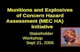 Munitions and Explosives of Concern Hazard Assessment (MEC HA) Initiative Stakeholder Workshop Sept 21, 2005.