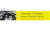 FUTURELAB Woonjin Thinkbig Intern Presentation Ha Jung Min, Global Strategy Team – Aug. 18, 2011.