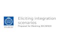 Eliciting integration scenarios Proposal for Meeting 20130503.