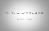 The Elections of 1912 and 1992 By: Audrey Peace. Woodrow Wilson Democratic Party, believed in upholding democracy.