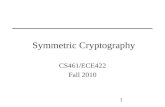 1 Symmetric Cryptography CS461/ECE422 Fall 2010. 2 Outline Overview of Cryptosystem design Commercial Symmetric systems –DES –AES Modes of block and stream.