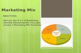 Marketing Mix OBJECTIVES: -Discuss the 4 P’s of Marketing -Identify Marketing Mix Concepts -Create a Marketing Mix Presentation