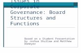 Issues in Corporate Governance: Board Structures and Functions Based on a Student Presentation by Joshua Shullaw and Matthew Domeyer.