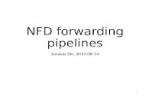 NFD forwarding pipelines Junxiao Shi, 2015-08-14 1.