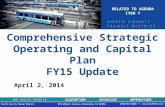 1 Comprehensive Strategic Operating and Capital Plan FY15 Update April 2, 2014 RELATED TO AGENDA ITEM 7.
