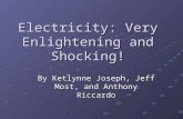 Electricity: Very Enlightening and Shocking! By Ketlynne Joseph, Jeff Most, and Anthony Riccardo.