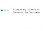Anup Kumar Saha 1-1 Accounting Information Systems: An Overview.