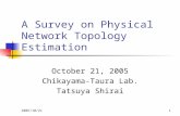 2005/10/211 A Survey on Physical Network Topology Estimation October 21, 2005 Chikayama-Taura Lab. Tatsuya Shirai.