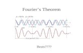 Fourier’s Theorem Beats????. Fourier Series – Periodic Functions.
