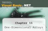 1 Chapter 11 One-Dimensional Arrays. 2 Chapter 11 Topics l Atomic and composite data types l Declaring and instantiating an array l The length of an array.