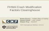 FHWA Crash Modification Factors Clearinghouse Karen Scurry – FHWA Office of Safety Daniel Carter – UNC HSRC Shawn Troy – NCDOT CMF Clearinghouse Webinar,