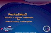 ICONICS Worldwide Customer Summit – September 2006 PortalWorX Portals & Digital Dashboards for Manufacturing Intelligence.