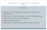 Chapter 3: Infection Control Outline Disease Transmission and Occupational Exposure Infection Control Agencies and Regulations Infection Control Techniques.