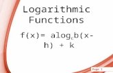 Powerpoint Templates Page 1 Logarithmic Functions f(x)= alog c b(x-h) + k.