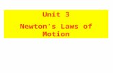 Unit 3 Newton’s Laws of Motion. Aristotle vs Galileo What enables an object to move? Galileo…What enables an object to continue moving? Force = Net force.